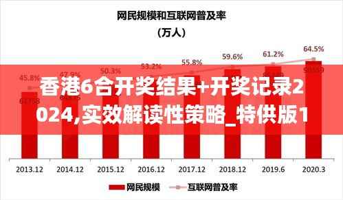 香港6合开奖结果+开奖记录2024,实效解读性策略_特供版160.481-4