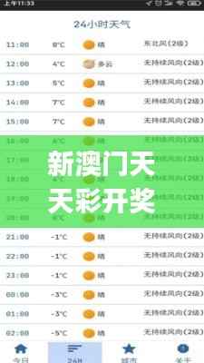 新澳门天天彩开奖结果出来,可持续发展探索_Tizen195.656-6