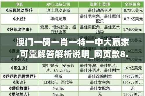 尽善尽美 第6页