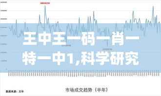 王中王一码一肖一特一中1,科学研究解释定义_HDR版16.922-8
