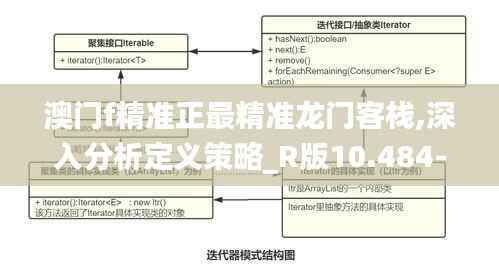 澳门f精准正最精准龙门客栈,深入分析定义策略_R版10.484-8
