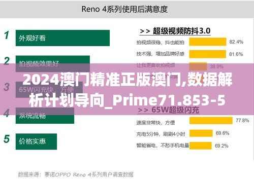 2024澳门精准正版澳门,数据解析计划导向_Prime71.853-5