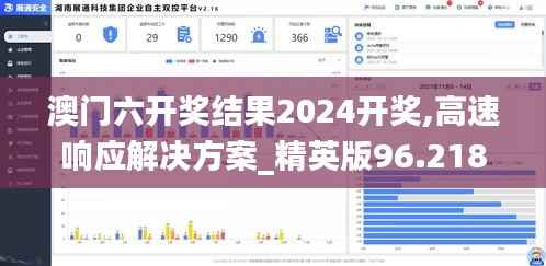澳门六开奖结果2024开奖,高速响应解决方案_精英版96.218-4