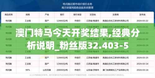 澳门特马今天开奖结果,经典分析说明_粉丝版32.403-5