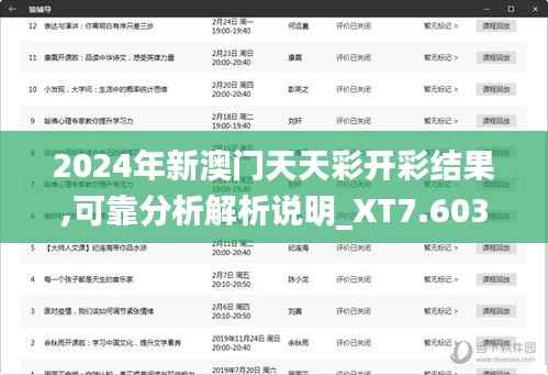 2024年新澳门天天彩开彩结果,可靠分析解析说明_XT7.603-3