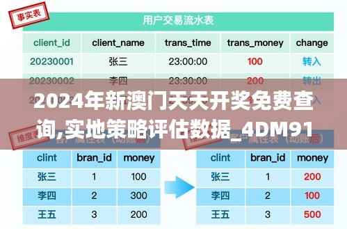 敷衍了事 第7页