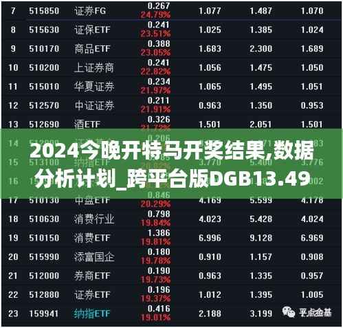 2024今晚开特马开奖结果,数据分析计划_跨平台版DGB13.494
