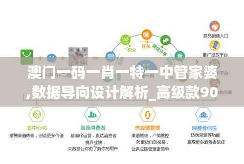 澳门一码一肖一特一中管家婆,数据导向设计解析_高级款90.526-1