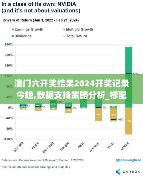 澳门六开奖结果2024开奖记录今晚,数据支持策略分析_标配版95.293-7