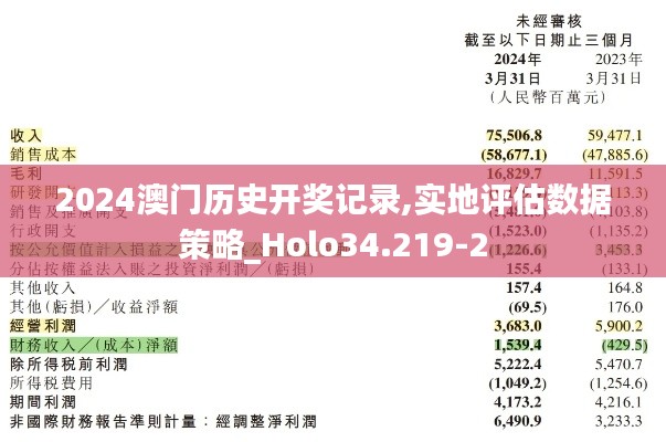2024澳门历史开奖记录,实地评估数据策略_Holo34.219-2