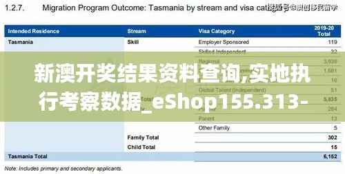 新澳开奖结果资料查询,实地执行考察数据_eShop155.313-3