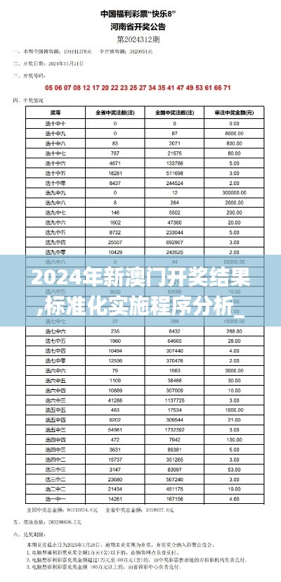 2024年新澳门开奖结果,标准化实施程序分析_特供版197.274-5