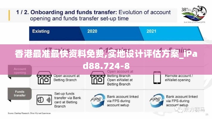 香港最准最快资料免费,实地设计评估方案_iPad88.724-8