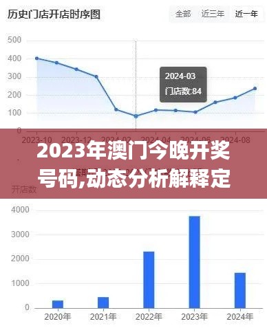 2023年澳门今晚开奖号码,动态分析解释定义_动态版89.402-2
