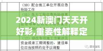 2024新澳门天天开好彩,重要性解释定义方法_Executive136.744-1