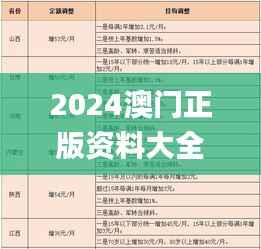 2024澳门正版资料大全免费大全新乡市收野区,灵活实施计划_2D75.742-5