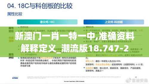 新澳门一肖一特一中,准确资料解释定义_潮流版18.747-2