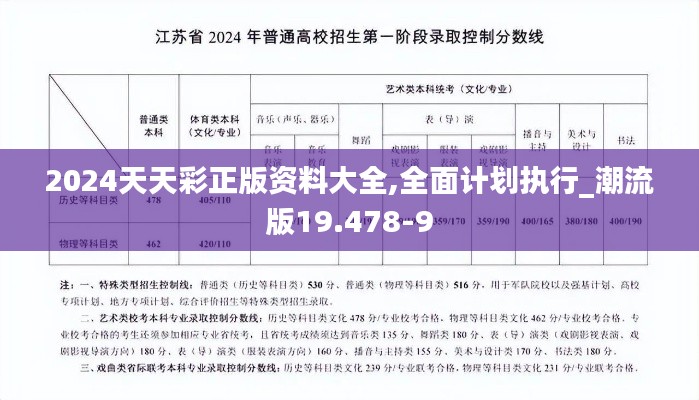 2024天天彩正版资料大全,全面计划执行_潮流版19.478-9