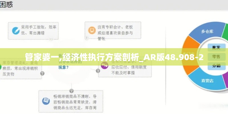 管家婆一,经济性执行方案剖析_AR版48.908-2