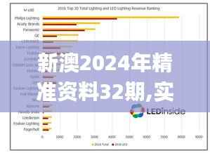 新澳2024年精准资料32期,实证分析细明数据_灵动版PBN58.341