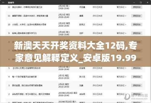 新澳天天开奖资料大全12码,专家意见解释定义_安卓版19.992-8