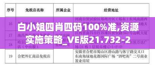 白小姐四肖四码100%准,资源实施策略_VE版21.732-2