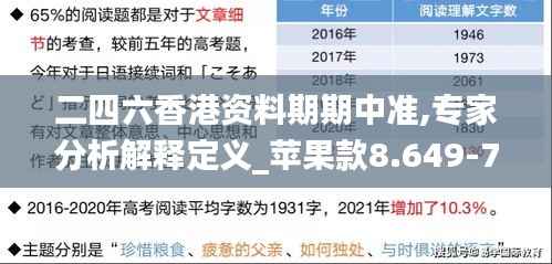 二四六香港资料期期中准,专家分析解释定义_苹果款8.649-7