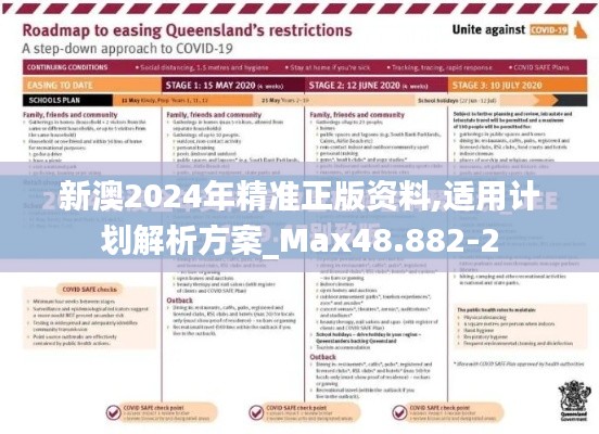 新澳2024年精准正版资料,适用计划解析方案_Max48.882-2