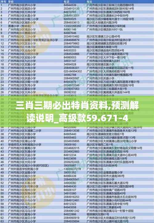 三肖三期必出特肖资料,预测解读说明_高级款59.671-4