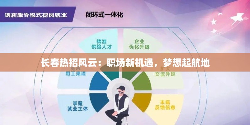 长春热招风云:职场新机遇,梦想起航地