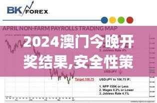 2024澳门今晚开奖结果,安全性策略评估_NE版53.442-3