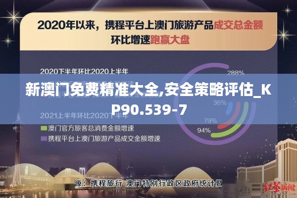 新澳门免费精准大全,安全策略评估_KP90.539-7