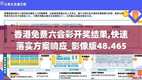 香港免费六会彩开奖结果,快速落实方案响应_影像版48.465-7