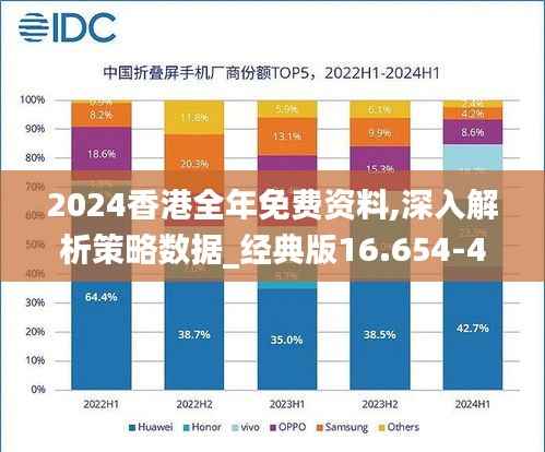 2024香港全年免费资料,深入解析策略数据_经典版16.654-4