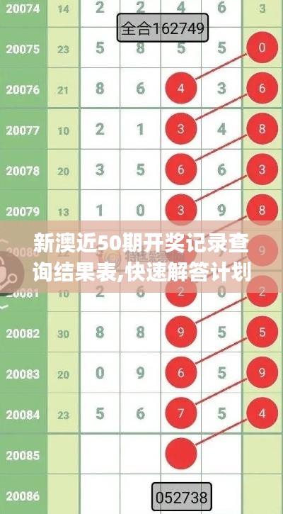 新澳近50期开奖记录查询结果表,快速解答计划设计_安卓版9.435
