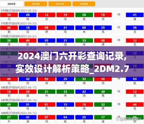 2024澳门六开彩查询记录,实效设计解析策略_2DM2.740