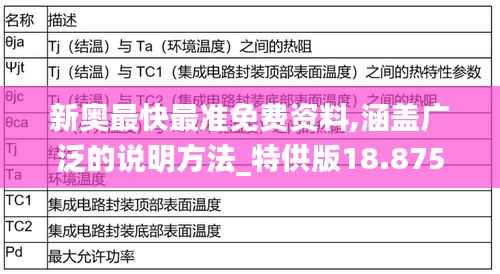 新奥最快最准免费资料,涵盖广泛的说明方法_特供版18.875
