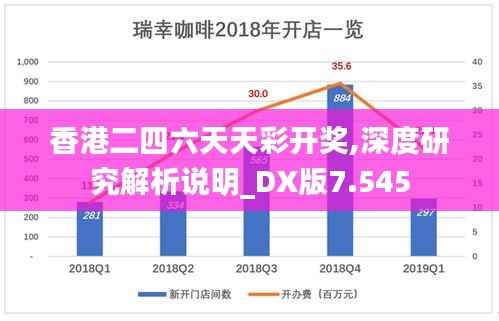 香港二四六天天彩开奖,深度研究解析说明_DX版7.545