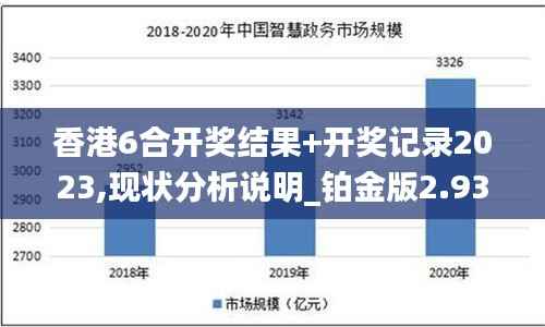 香港6合开奖结果+开奖记录2023,现状分析说明_铂金版2.930