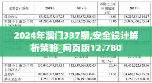 2024年澳门337期,安全设计解析策略_网页版12.780