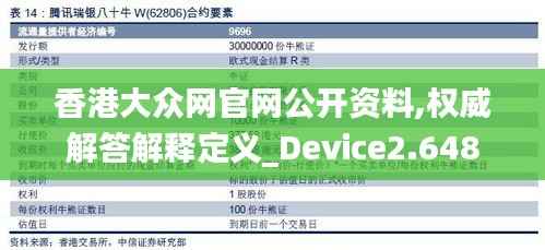 香港大众网官网公开资料,权威解答解释定义_Device2.648