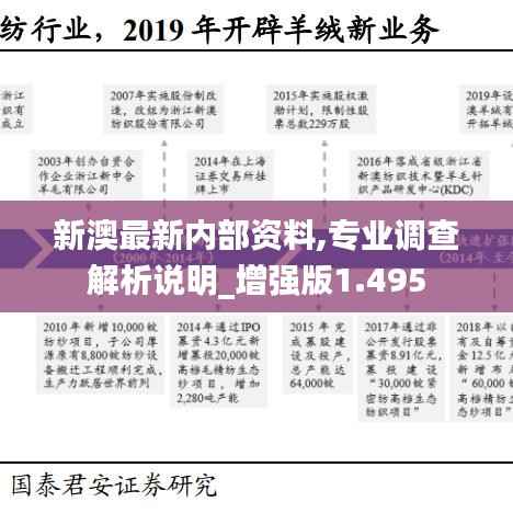 七贵三公 第6页