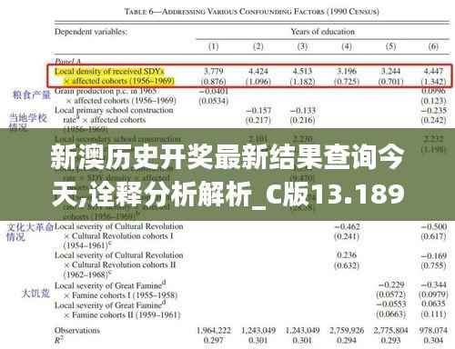 新澳历史开奖最新结果查询今天,诠释分析解析_C版13.189