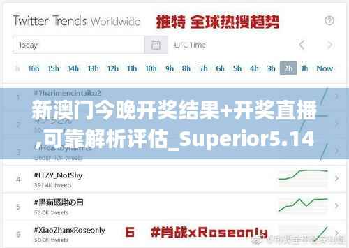 新澳门今晚开奖结果+开奖直播,可靠解析评估_Superior5.145
