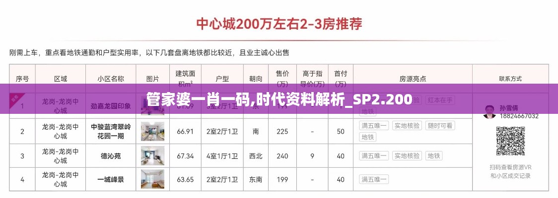 管家婆一肖一码,时代资料解析_SP2.200