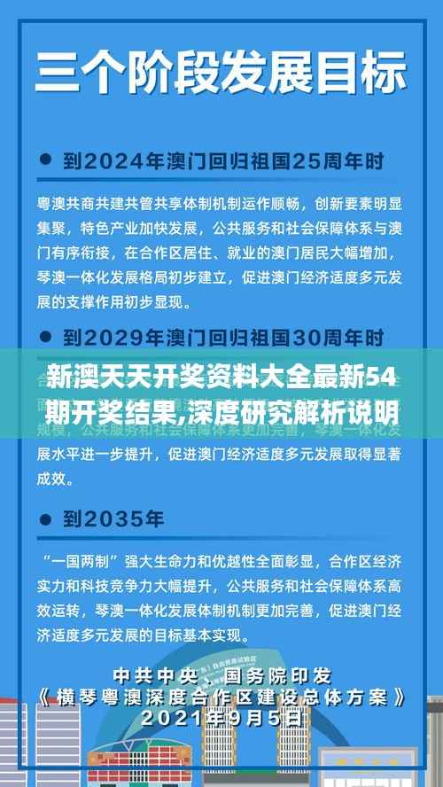 新澳天天开奖资料大全最新54期开奖结果,深度研究解析说明_创意版4.308