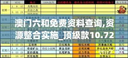 澳门六和免费资料查询,资源整合实施_顶级款10.729