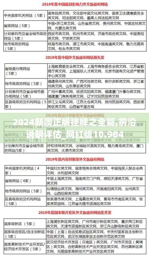 2024新澳正版挂牌之全篇,前沿说明评估_网红版10.984