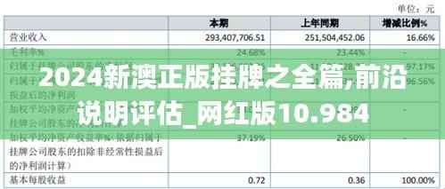 2024新澳正版挂牌之全篇,前沿说明评估_网红版10.984