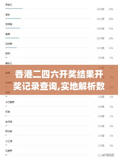 香港二四六开奖结果开奖记录查询,实地解析数据考察_限量版9.454
